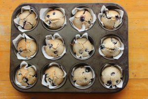 muffins-1047049-300x200.jpg